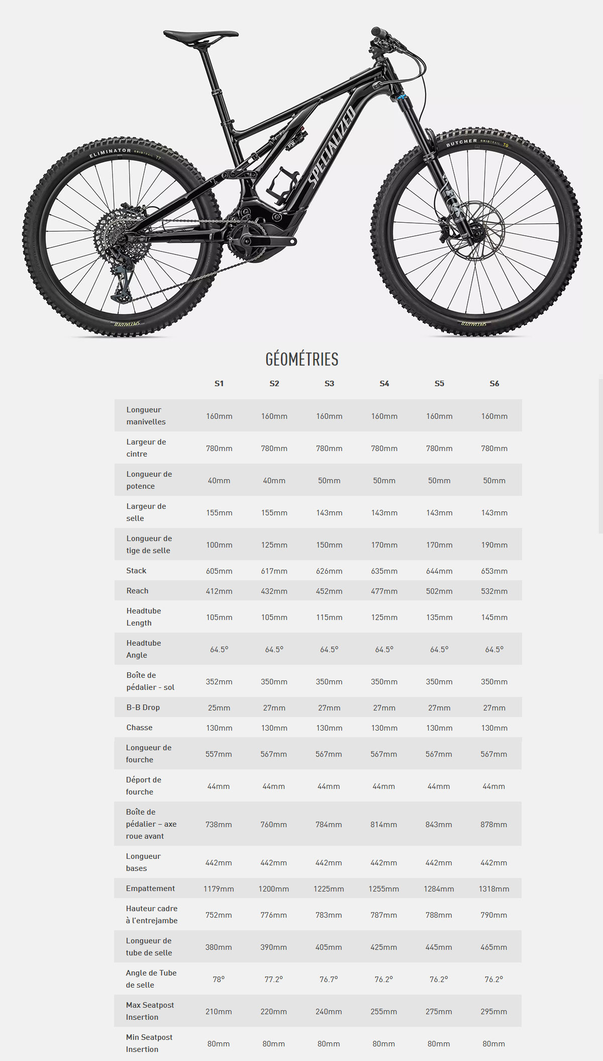 Vélo électrique Turbo Levo Comp Alloy Guide de taille